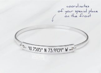 Birthday Gifts Inspiration : Coordinates Bracelet – GPS Coordinates Bangle – Longitude and Latitude Bracelet …