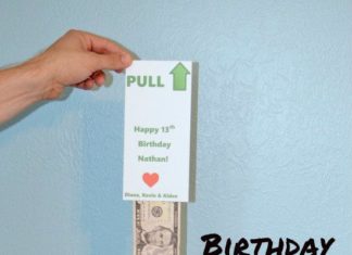 Birthday Gifts Inspiration : Easy Peasy Birthday Money Box: The birthday money box is fun to give and receive…