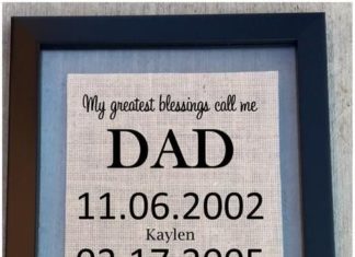 Birthday Gifts Inspiration : Father's Day Sign. Father's day sign for the perfect dad! This sentiment…