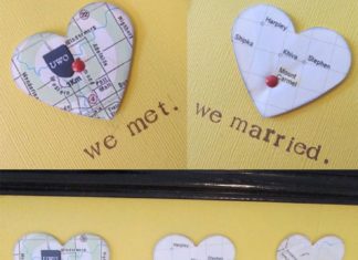 Birthday Gifts Inspiration : Husband birthday gift idea: DIY Picture Frame