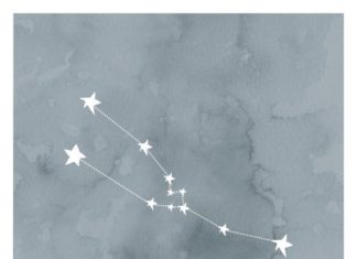 Birthday Gifts Inspiration : Taurus Zodiac Constellation Wall Art Printable 8×10 Instant