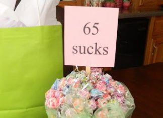 Birthday Gifts Inspiration : birthday gift