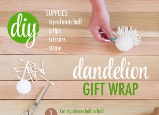 Birthday Gifts Inspiration : dandelion gift wrap idea – wishing you the best – make a wish birthday gift wrap…