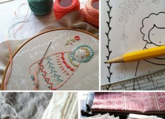 Birthday Inspiration: Charlottelyons1