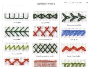 Birthday Inspiration: Embroidery stitches – find embroidery supplies here shop.vibesandscri…