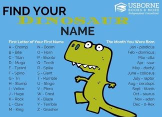 Birthday Inspiration: Find your dinosaur name