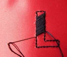 Birthday Inspiration: The first step in our hand embroidery for beginners course, learn how to embroid…