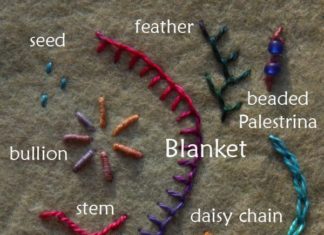 Birthday Inspiration: ~embroidery stitches~Good list of stitches to learn/know