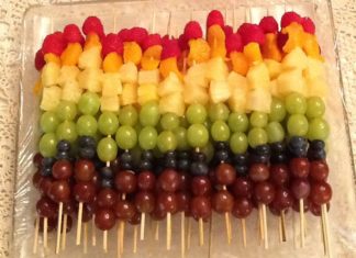 Birthday Inspiration: rainbow fruit kabobs