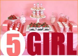Birthday Party : 5 Girl Birthday Parties. 5 different, helpful party themes to help you plan and …