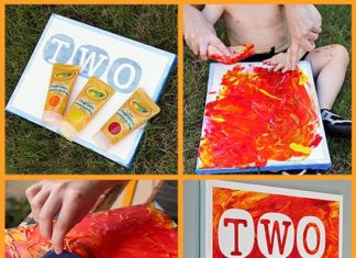 Birthday Party : Birthday Canvas Art Yearly Tradition: Year Two! | Where The Smiles Have Been. Th…