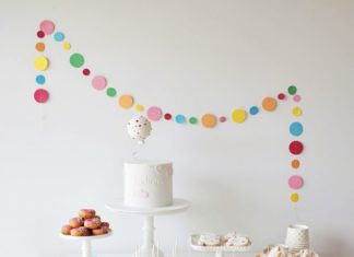 Birthday Party Inspiration : A Sprinkle & Confetti Birthday Party from Sweet Style Read more – www.stylemepr…
