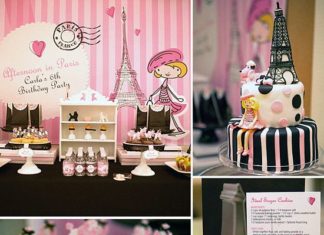 Birthday Party Inspiration : An Afternoon in Paris Birthday Party For a Little Francophile