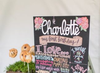 Birthday Party Inspiration : An adorable chalk sign for the birthday girl!