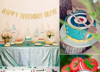 Birthday Party Inspiration : Best Birthday Party Themes For 2013
