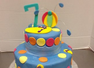 Birthday Party Inspiration : Having a Ball