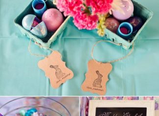 Birthday Party Inspiration : Hop on over!
