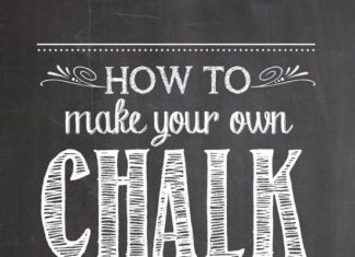 Birthday Party Inspiration : How to make chalkboard printables!