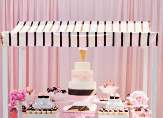 Birthday Party Inspiration : Ice Cream Social Birthday Party