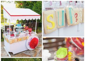 Birthday Party Inspiration : Mary Poppins Birthday Party