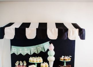 Birthday Party Inspiration : Once all the desserts were displayed, it really looked like a sweet shop!