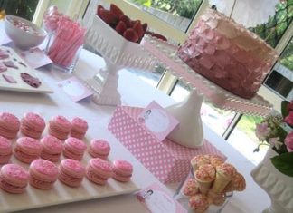 Birthday Party Inspiration : Paper Doll 5th Birthday Party, Kara's Party Ideas