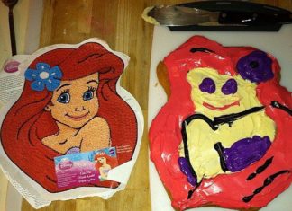 Birthday Party Inspiration : Spot-On!