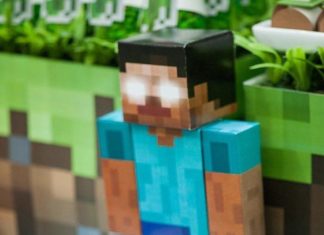 Birthday Party Inspiration : This party will blow your creative minds away!