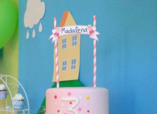 Birthday Party Inspiration : Too, too cute!