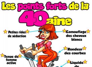 Happy Birthday Wiches : coussin-anniversaire-40-ans-femme