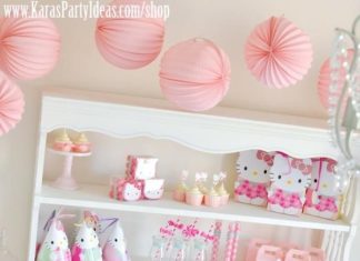 Birthday Party Inspiration : Hello Kitty Birthday Party