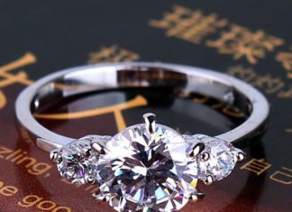 Birthday Gifts Ideas : A Perfect 1.5CT Round Cut Russian Lab Diamond 18K White Gold Promise Engagement …