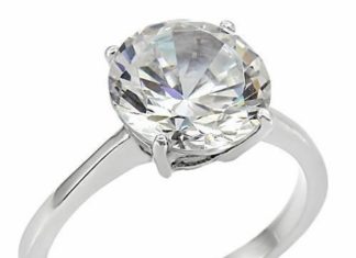 Birthday Gifts Ideas : A Perfect 2CT Round Diamond Cut Solitaire Russian Lab Diamond 18K Whit – Joy O…