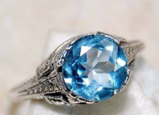 Birthday Gifts Ideas : Vintage Victorian Filigree 2CT Round Cut Sky Blue Aquamarine 925 Sterling Silve…