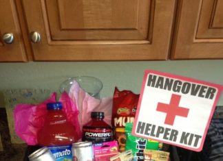 Birthday Gifts Inspiration : 21st Birthday Gift Ideas | Her Campus