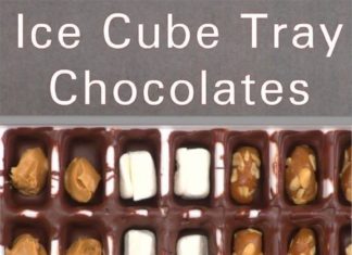 Birthday Gifts Inspiration : Cheap DIY Christmas Gifts That Don’t Suck // holidays, birthdays, gift ideas, …