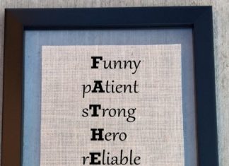 Birthday Gifts Inspiration : Great gift for dads birthday the holidays or Fathers Day Sign. Father sign fit f…