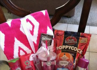 Birthday Gifts Inspiration : Nandis