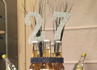 Birthday Gifts Inspiration : diy birthday gifts on a budget