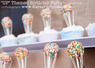 Birthday Party Inspiration : Balloon / UP themed cupcakes via Kara’s Party Ideas | KarasPartyIdeas.com #up #m…