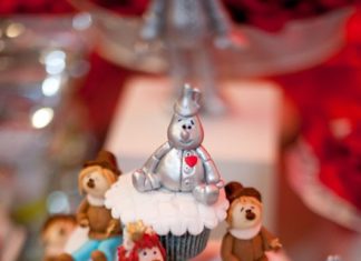 Birthday Party Inspiration : Birthday Party – The Wizard Of Oz