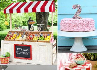 Birthday Party Inspiration : Food-Themed Birthday Parties