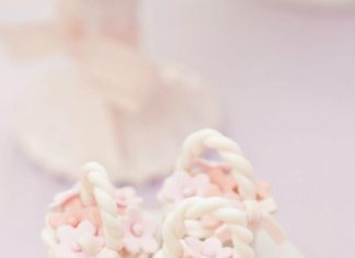 Birthday Party Inspiration : Tea party in the Secret Garden, may day basket desserts