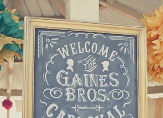 Birthday Party Inspiration : Vintage Carnival Chalkboard Sign