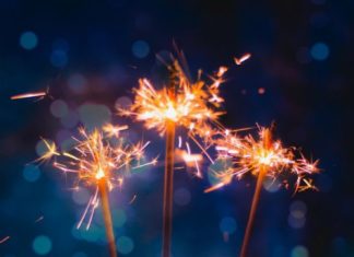 Happy Birthday Wiches : Happy Birthday. Have fun and enjoy your special day!