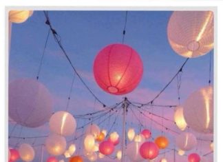 Happy Birthday Wiches : Kaart