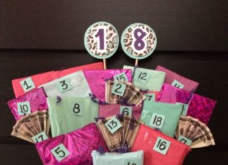 Birthday Gifts Inspiration : 30 Awesome Image of Scrapbook Gift Basket . Scrapbook Gift Basket 18th Birthday …