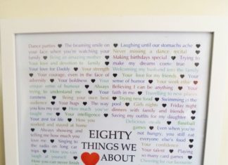 Birthday Gifts Inspiration : 80 Things We {Love} About You — The perfect homemade gift for a milestone birt…