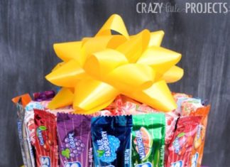 Birthday Gifts Inspiration : Birthday is one of the most special days of the year, and unsurprisingly everyon…