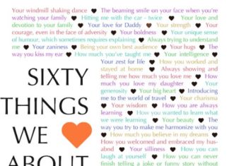 Birthday Gifts Inspiration : Customize your own gift. Quickly and easily create a special gift for someone yo…